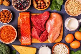 Read more about the article Protein Intake – How Much Do You Need?